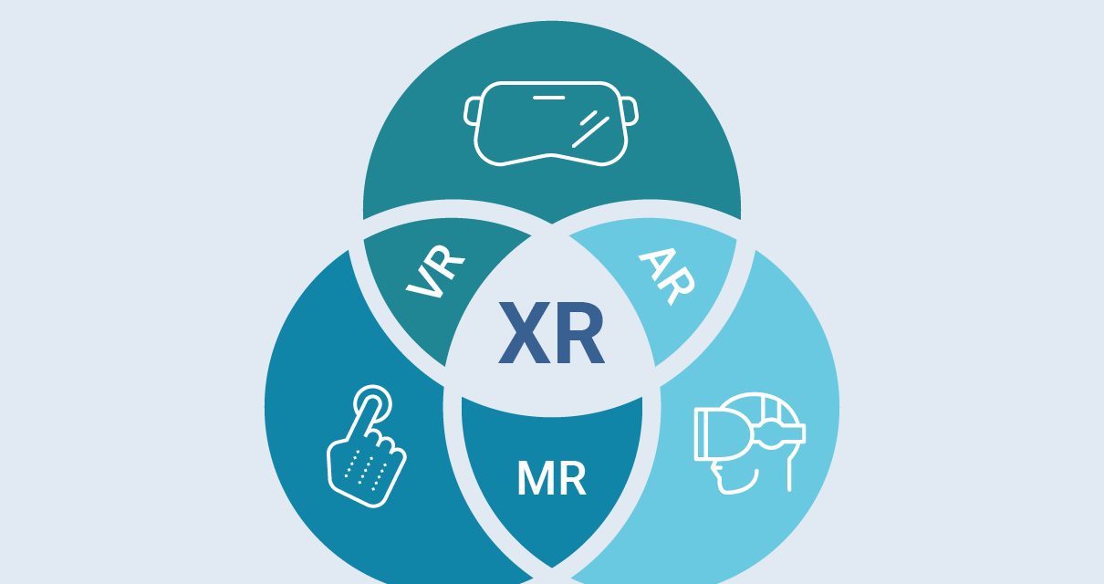 The Future of Web XR For Developers